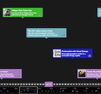 Ealing-Transition-2013-2014